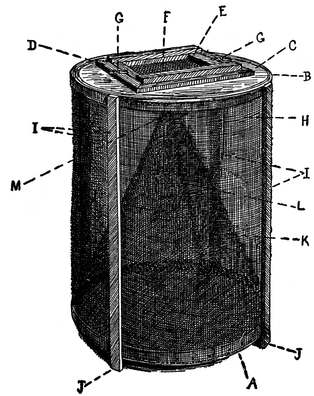 Fig. 8.--Conical hoop flytrap side view. A, Hoops forming frame at bottom. B, Hoops forming frame at top. C, Top of trap made of barrel head. D, Strips around door. E, Door frame. F, Screen on door. G, Buttons holding door. H, Screen on outside of trap. I, Strips on side of trap between hoops. J, Tips of these strips projecting to form legs. K, Cone. L, United edges of screen forming cone. M, Aperture at apex of cone. (Bishopp.)