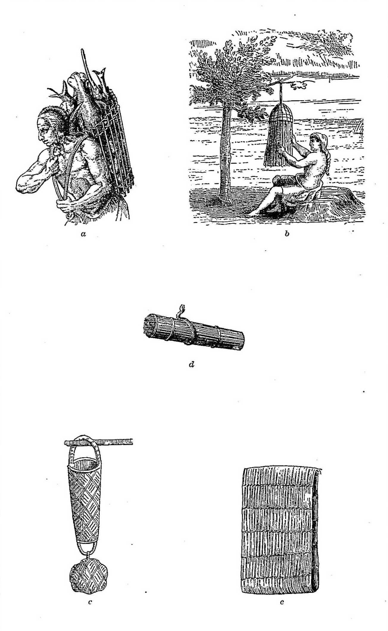 PRODUCTS OF THE TEXTILE ART.