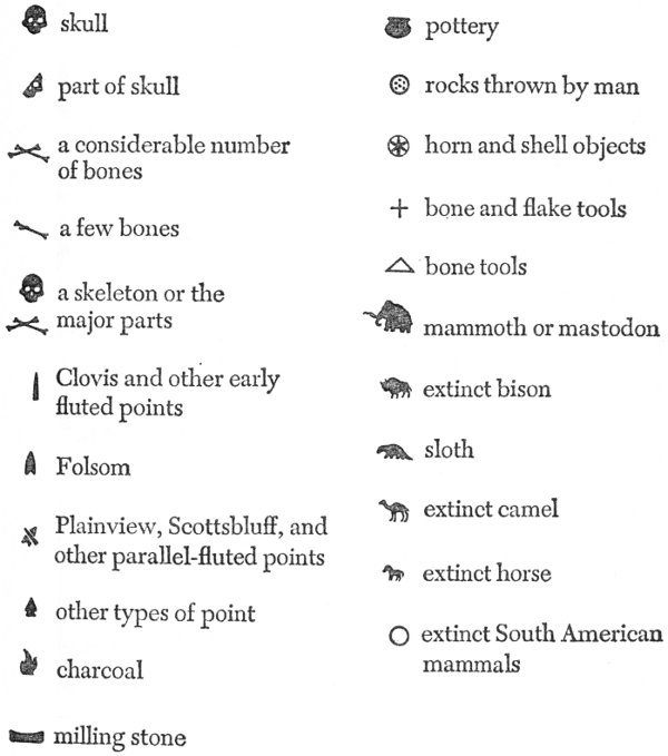 Key to List of Sites