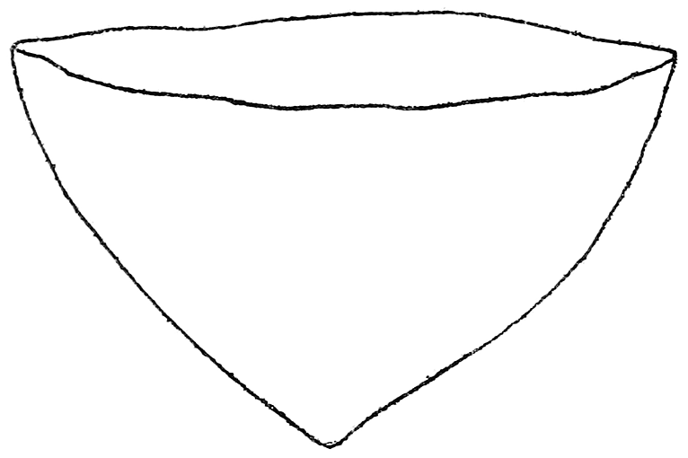 Fig. 38. Shape of North Andaman pot; actual diameter 17 cm.