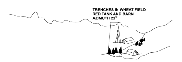Third of 4-part sketch, adding notes above the prominent points: TRENCHES IN WHEAT FIELD, RED TANK AND BARN, AZIMUTH 22°.