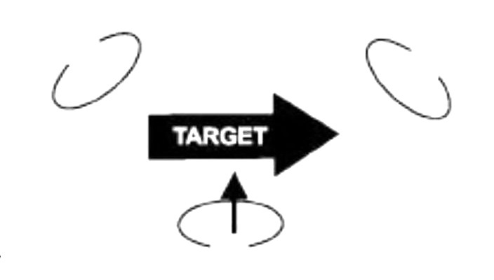In the second sketch, the target, represented by a black right pointing arrow, has moved from the left to the center of the triangle. The lower assault team fires at the target, indicated by a line arrow from the team towards the target.