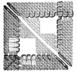 FIG. 94.
BORDERING THE DISENGAGED EDGE WITH
HEM-STITCHING, THE THREADS BEING
TURNED OVER