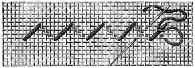 FIG. 293.
FIRST HALF OF THE FIRST JOURNEY AND AUXILIARY STITCH
FOR RETURNING.