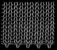 FIG. 356.
SCALLOPED STOCKING EDGE.
EDGE FOLDED TOGETHER.