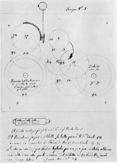 Figure 30.&mdash;Layout of the wheelwork of a clock made by
Bertolla for His Excellency Paulo Dona, inscribed "Design No. 1."
(Courtesy of Museo Nazionale della Scienza e della Tecnica, Milan.)