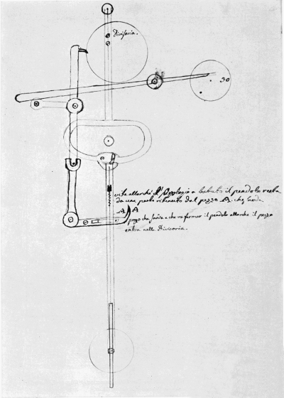 Figure 31.&mdash;Pendulum arrangement sketch for an
unidentified clock found in Bertolla's workshop. (Courtesy of Museo
Nazionale della Scienza e della Tecnica, Milan.)