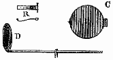 Fig. 16.&mdash;Pi�ces diverses du pi�ge � taupes.