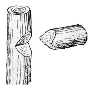 Fig. 5&mdash;Mitred Joint.