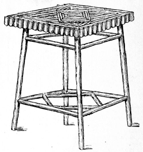 Fig. 42.&mdash;Square Table.