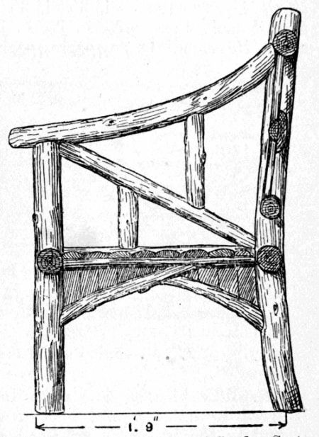 Fig. 55.&mdash;Cross Section of Garden Seat.