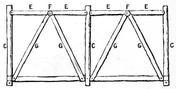 Fig. 61.&mdash;Plan of Canopy for Garden Seat.