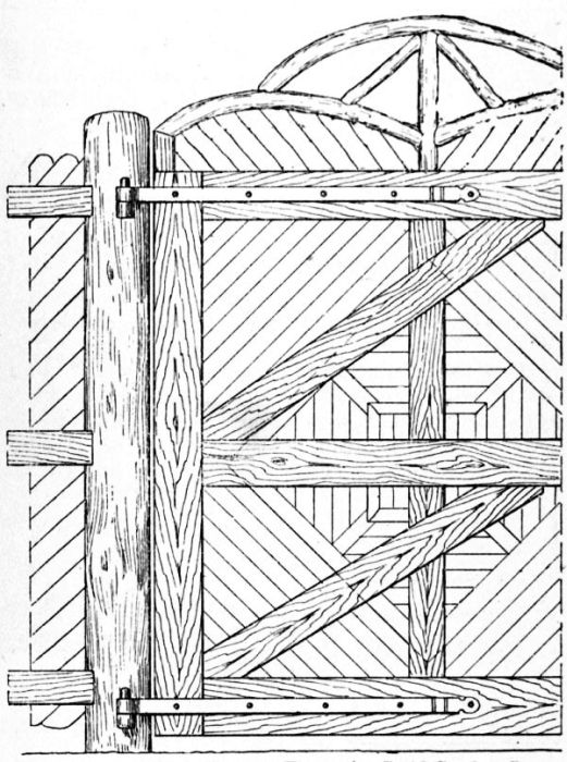 Fig. 67.&mdash;Part Back View of Frame for Solid Garden Gate.