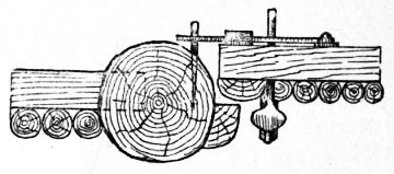 Fig 73.&mdash;Detail of Closing Stile.