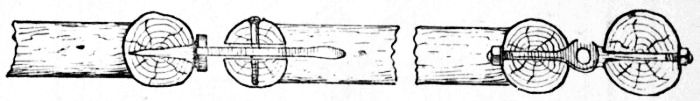 Fig. 87.&mdash;Method of Hanging and Latching Gate.