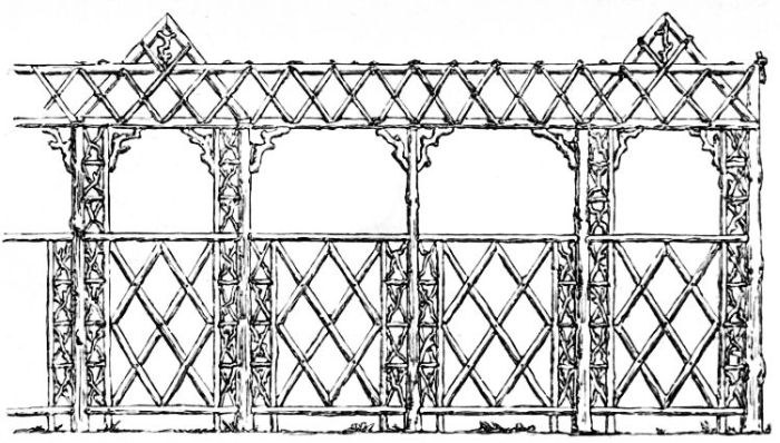 Fig. 91.&mdash;Elevation of Rosery Walk.