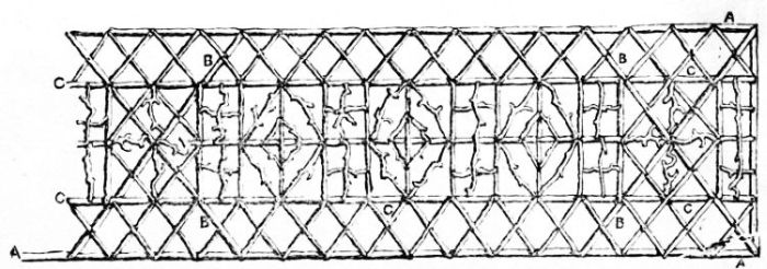 Fig. 92.&mdash;Plan of Roof of Rosery Walk.