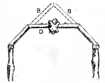 Fig. 93.&mdash;Entrance to Rosery Walk.