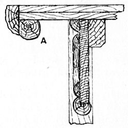Fig. 100.&mdash;Section of Gable for Cottage Porch.