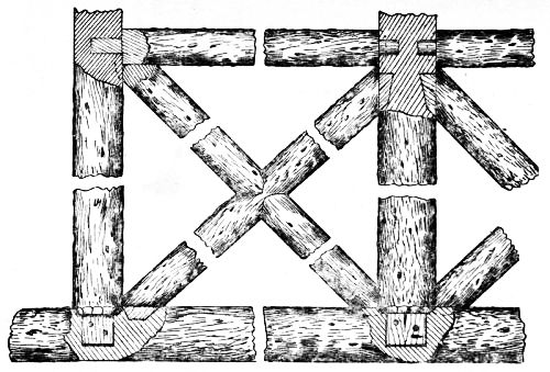 Fig. 104.&mdash;Details of Joints of Rails, Struts, and Posts for Canopy.