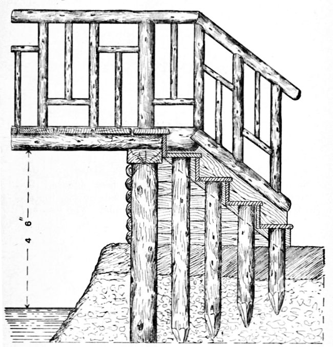 Fig. 130.&mdash;Elevated Foot-bridge.