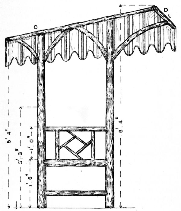 Fig. 151.&mdash;Side Elevation of Garden Retreat.