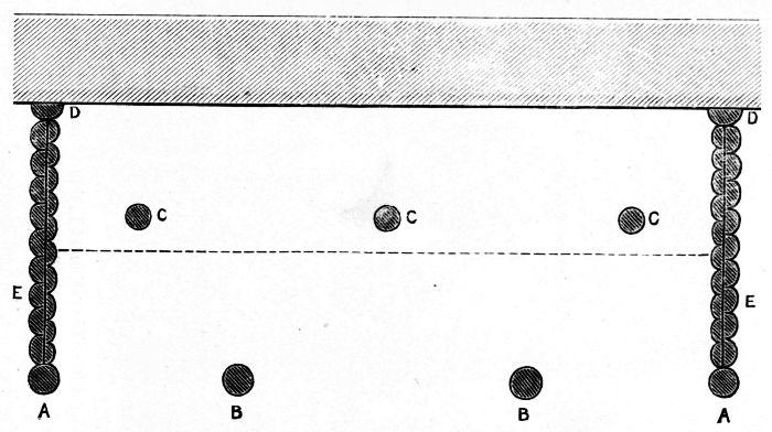 Fig. 159.&mdash;Ground Plan of Lean-to Summer-house.