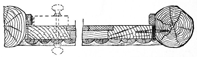 Fig. 191.&mdash;Horizontal Section through Door Posts.