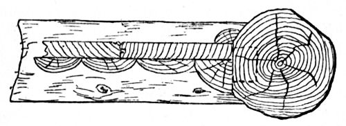 Fig. 192.&mdash;Part Section of Side Panel.