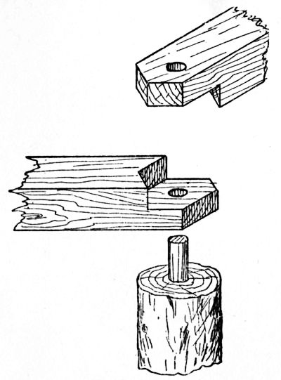 Fig. 193.&mdash;Fixing Plate to Posts.