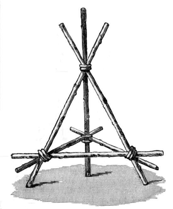 Fig. 7.&mdash;Rustic Flower Holder for Table Decoration.