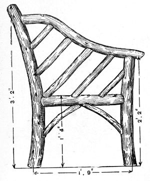 Fig. 50.&mdash;End Elevation of Garden Seat.