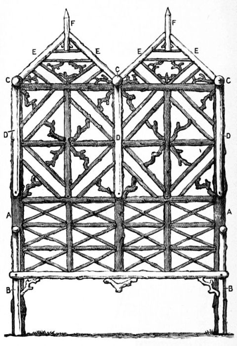 Fig. 59.&mdash;Front Elevation of Garden Seat.