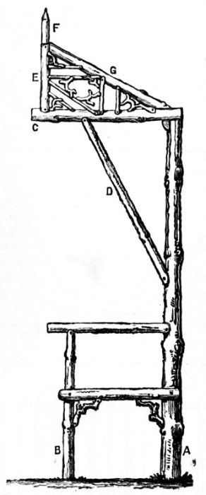 Fig. 60.&mdash;End Elevation of Garden Seat.