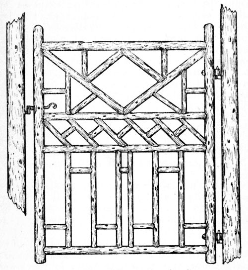 Fig. 86.&mdash;Alternative Design for Gate.