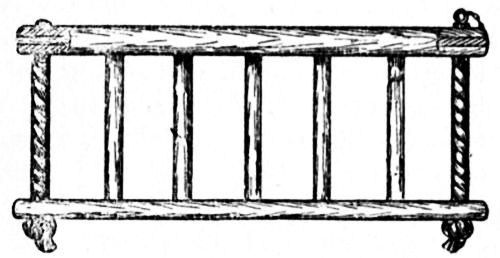 Fig. 108.&mdash;Front View of Fenced Seat for Canopy.