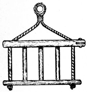 Fig. 109.&mdash;End View of Fenced Seat for Canopy.