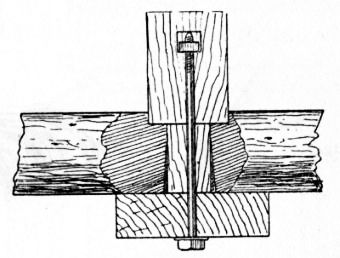 Fig. 131.&mdash;Girder and Post of Elevated Foot-bridge
    Bolted to Sleeper.