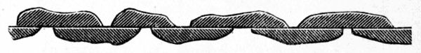 Fig. 139.&mdash;Common Method of Using Slabs.