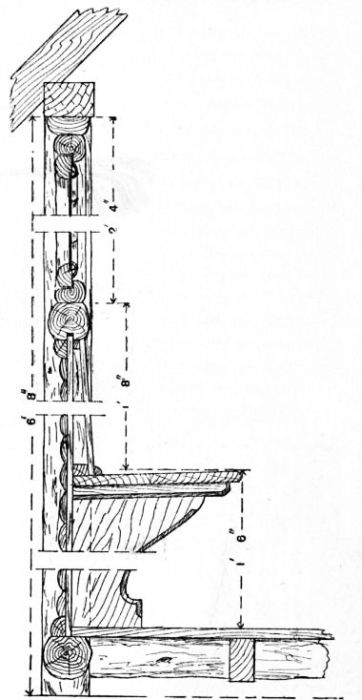 Fig. 183.&mdash;Vertical Section of Octagonal Summer-house
        through Side Casement.
