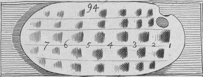 94
