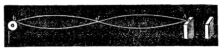 Fig. 48.