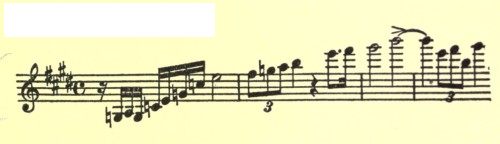 figure_ib