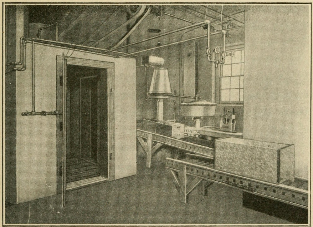 Interior view of milk house showing sterilizing oven,
cooler, bottle filler and conveyor for cases.